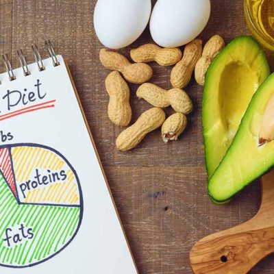 Ketogenic Diet: Top Foods That Will Help You Reach Great Macronutrient Balance